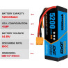 DXF 4S 14.8V Lipo Battery 80C 5200mAh 4S Hard Case Battery with XT90 Plug Connector (2 Packs)