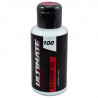 ACEITE SILICONA UR 100 CPS (75ml)
