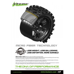 RUEDAS X-PIONEER X-MAXX (MFT) (2)